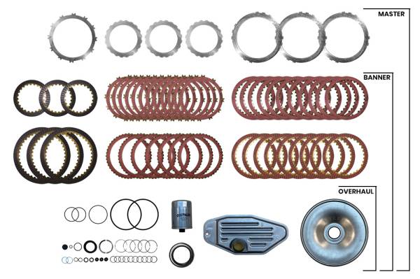 68rfe Master Gasket & Filter Kit